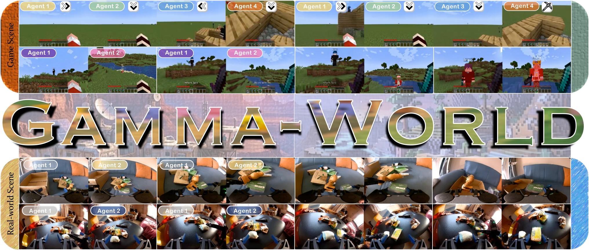 Figure 1. Gamma-World teaser.