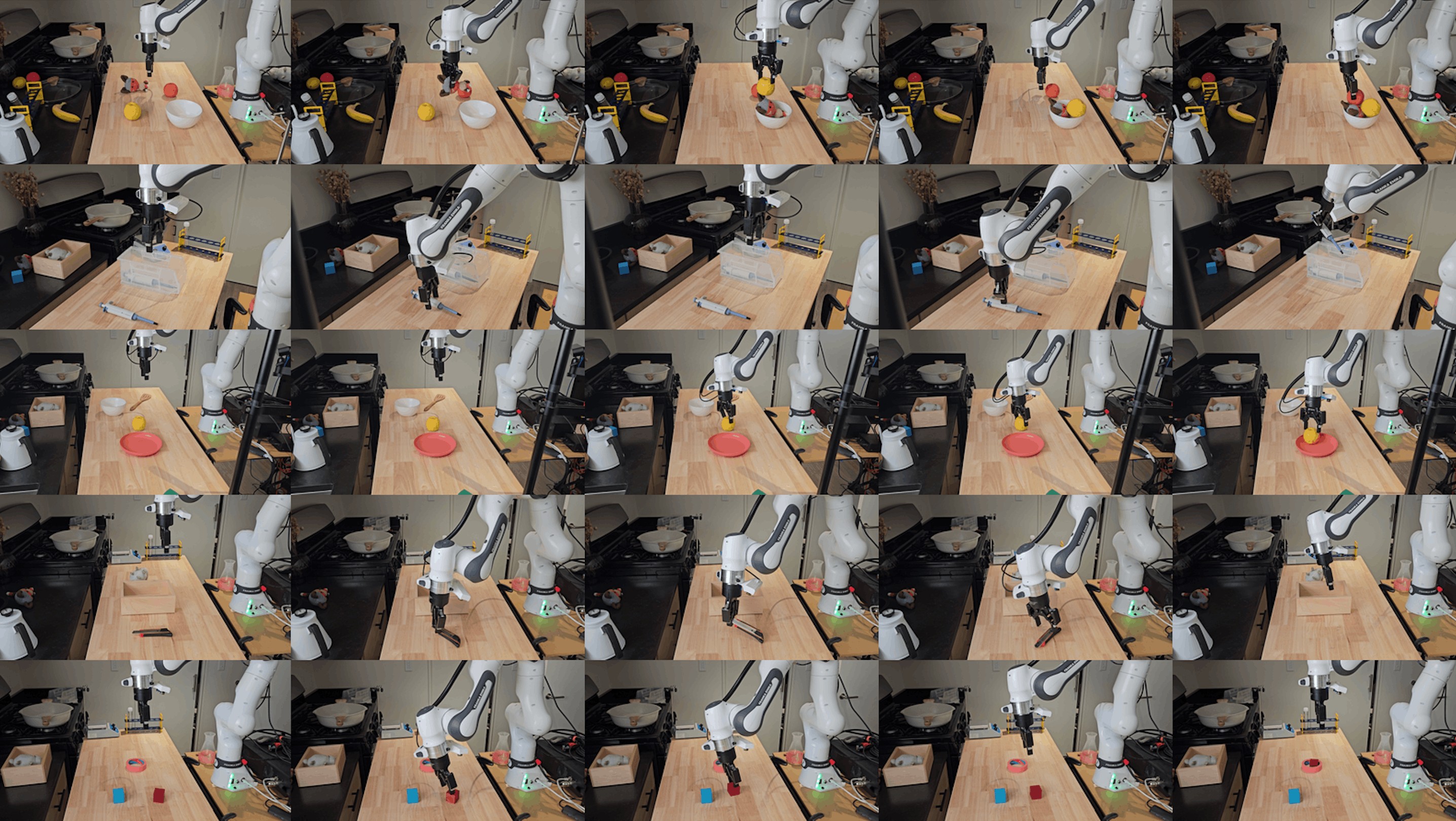 Figure 6. DROID trajectory samples.