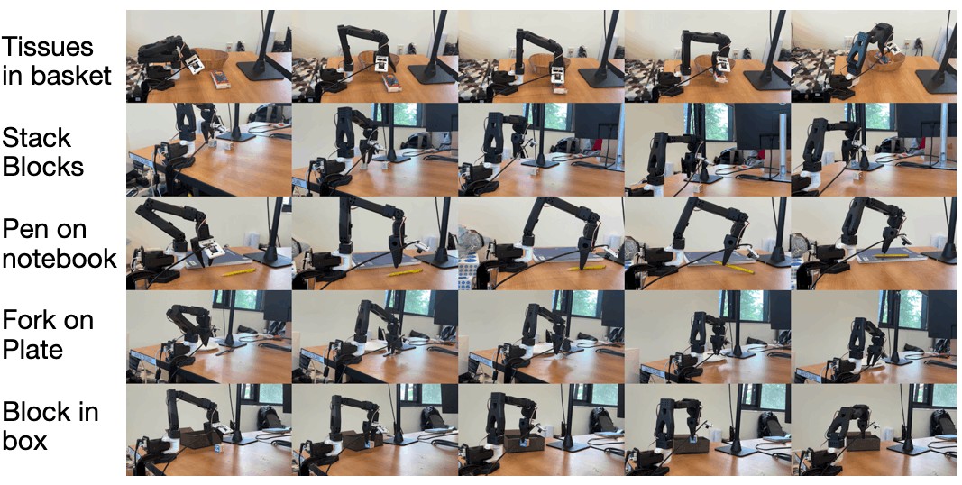 Figure 7. SO-100 trajectory samples.