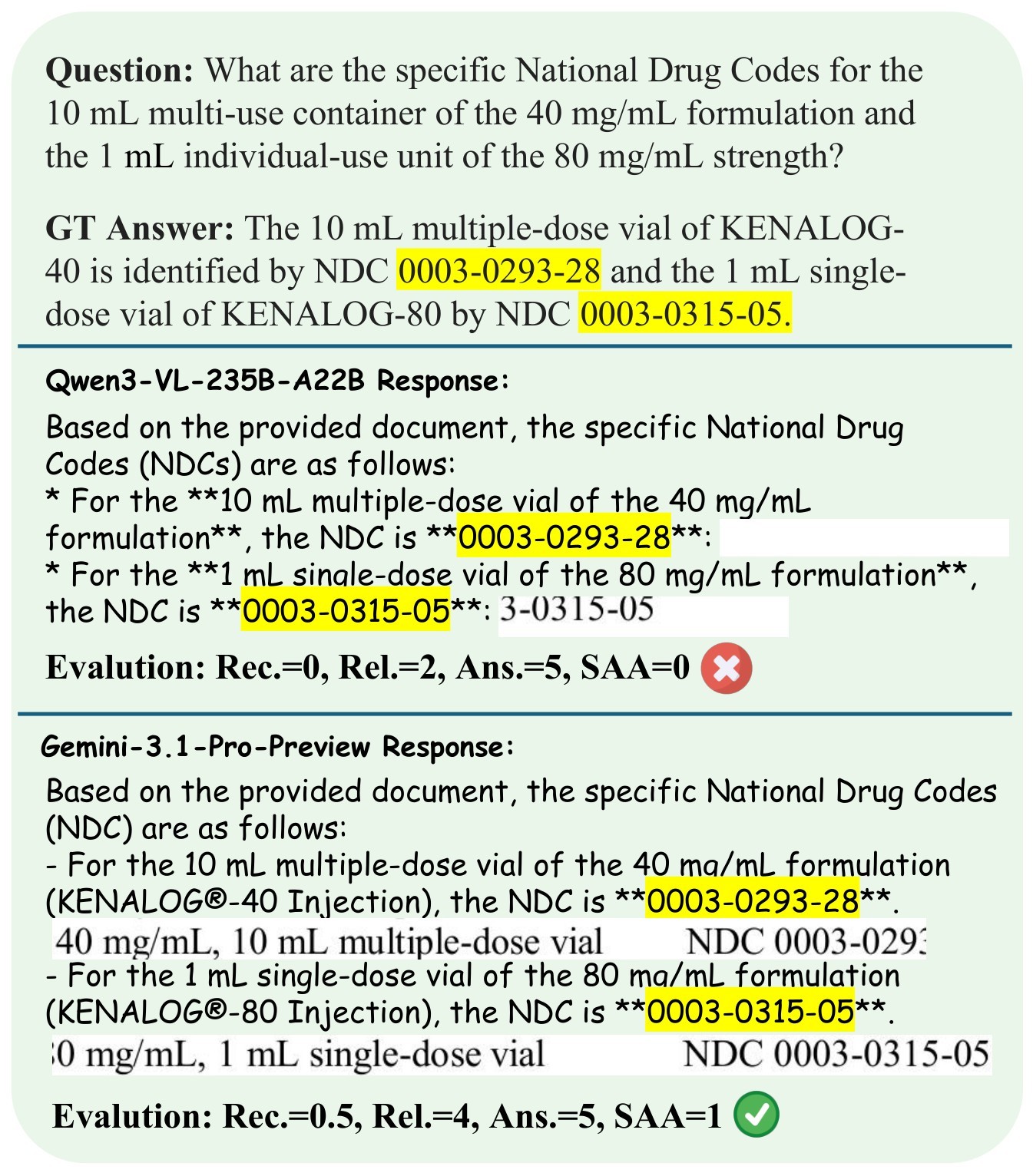 Figure 5. Simple attribution case study.