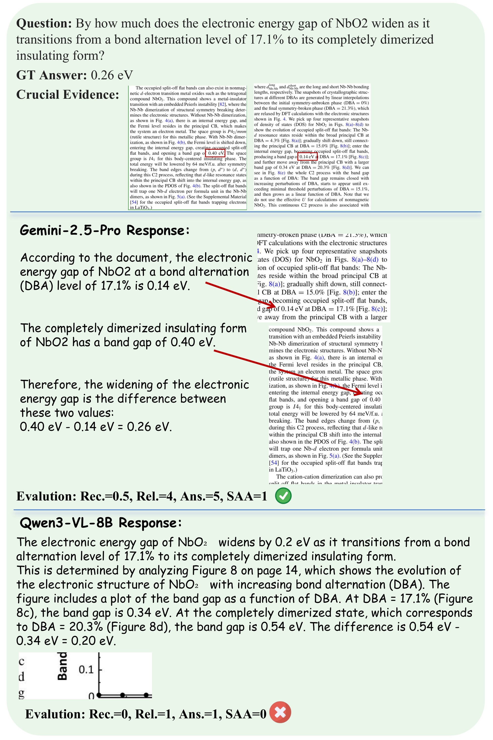 Figure 8. Case study 2.