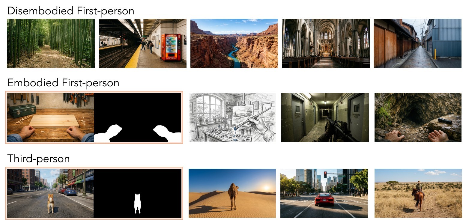 Figure 9. Perspective gallery.