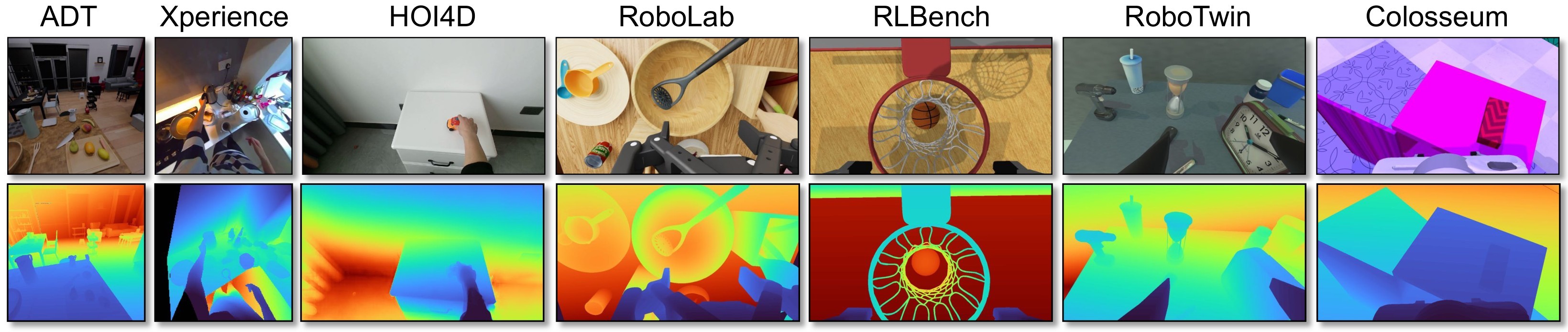 Figure 3. DA-Next-5M samples.