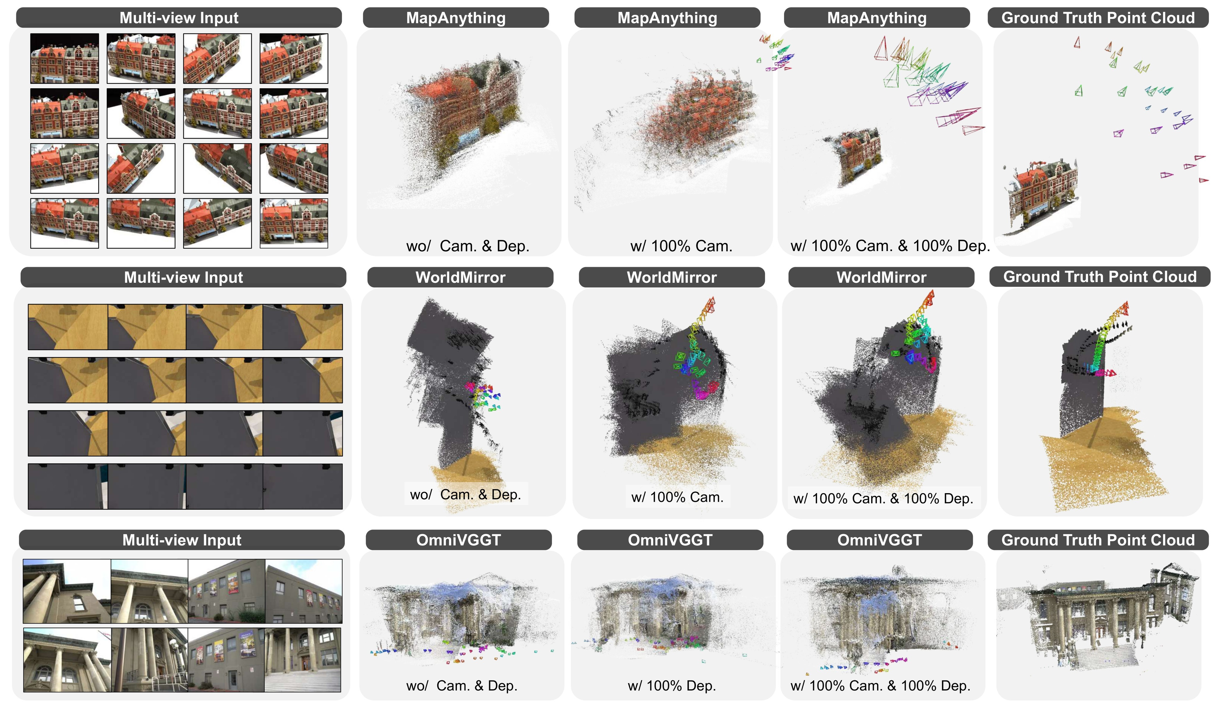 Figure 11. Prior-enhanced failure cases.