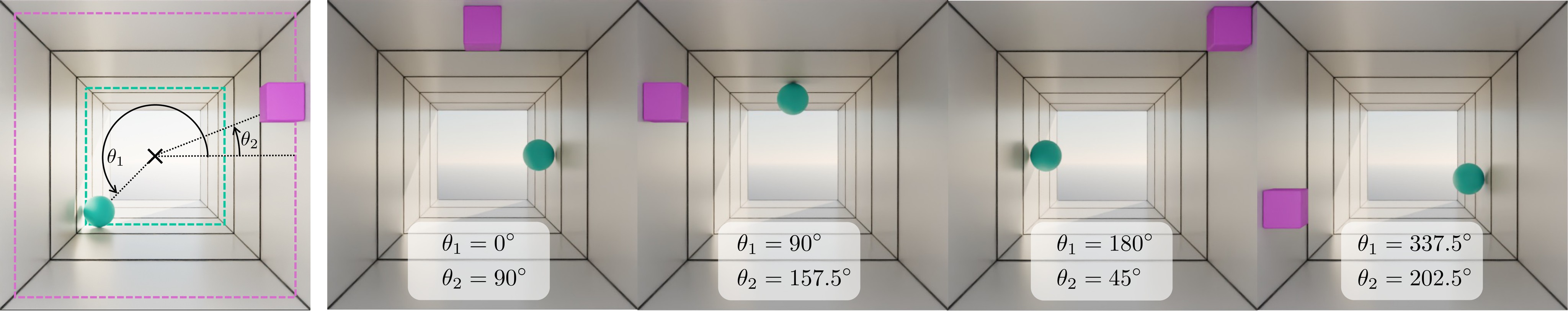Figure 3. SpatialTunnel grid.
