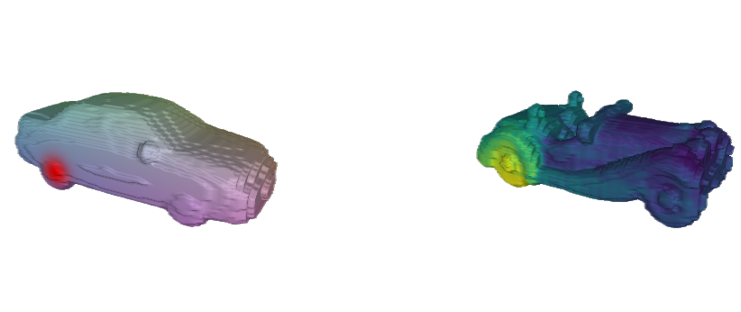 PartField query similarity on car wheel