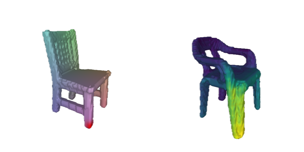 PartField query similarity on chair leg